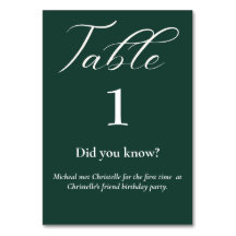 Casamento de fatos verdes e esmeraldas do roteiro 