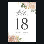 Numeração De Mesa Casamento de Flores de Pêssego de Watercolor Boho<br><div class="desc">Adicione um toque de charme floral ao seu evento com nossos cartões de número de tabela floral, com flores de pêssego de cor d'água, verde e sotaques de folha de ouro falsos. Essas placas de mesa de aquarela são o toque final perfeito para qualquer configuração de mesa, fazer-as ideais para...</div>