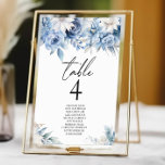 Numeração De Mesa Casamento de Flores Florais Dusty Blue<br><div class="desc">Esta é uma Mesa de Casamento de Flores Azuis Dusty com Números de Jardim com Nomes!</div>