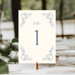 Numeração De Mesa Casamento de Frame Floral Rustic Vintage<br><div class="desc">Elegante número da mesa de casamento da arte floral rusta com um design de quadro botânico colorido azul empoeirado.</div>