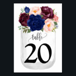 Numeração De Mesa Casamento de Mason Jar Country Flores de marinho<br><div class="desc">Mason Jar com design floral de Marinho de aquarela. Estilo bócio romântico. Você precisa criar cada número de tabela separadamente. 1. Adicione o número da tabela ao design. 2. Adicione ao seu carrinho. 3. Repita para cada número de tabela de que você precisa. Para alterações adicionais (cor da fonte, estilo...</div>