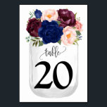 Numeração De Mesa Casamento de Mason Jar Country Flores de marinho<br><div class="desc">Mason Jar com design floral de Marinho de aquarela. Estilo bócio romântico. Você precisa criar cada número de tabela separadamente. 1. Adicione o número da tabela ao design. 2. Adicione ao seu carrinho. 3. Repita para cada número de tabela de que você precisa. Para alterações adicionais (cor da fonte, estilo...</div>