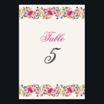 Numeração De Mesa Casamento de Moldura Floral Romântica Pearl Swan<br><div class="desc">Um belo convite para comemorar ocasiões especiais e festivais vem com o digital e o convite eletrônico, de acordo com o seu pedido. Gostaríamos de replicar nossas designs para fazer vários produtos como placas rsvp, envelopes de etiquetas e muito mais. A personalização está disponível para pronta para impressão, mediante solicitação,...</div>