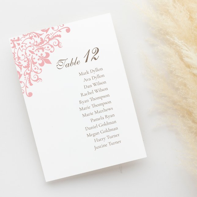 Numeração De Mesa Casamento de Padrão da Regência Francesa Rosa Fleu (Criador carregado)