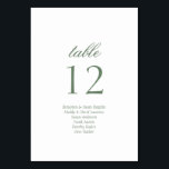 Numeração De Mesa Casamento de Script de Nomes de Convidado de Scrip<br><div class="desc">Número da Tabela de Casamento de Script Minimalista Elegante com nomes de convidado. Descubra toda a coleção para um tema de casamento coordenado. Dm para aconselhamento ou personalização</div>
