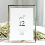 Numeração De Mesa Casamento de Script de Nomes de Convidado de Scrip<br><div class="desc">Número da Tabela de Casamento de Script Minimalista Elegante com nomes de convidado. Descubra toda a coleção para um tema de casamento coordenado. Dm para aconselhamento ou personalização</div>