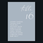 Numeração De Mesa Casamento de Script Manuscrito Dusty Blue Modern<br><div class="desc">Eleve seu evento com nossas placas de mesa personalizáveis com tipografia minimalista. Projetadas para combinar sem problemas com qualquer decoração, essas modernas placas de mesa oferecem um toque pessoal e na moda para sua ocasião especial. Esteja você celebrando um casamento, aniversário, formatura, chá de fraldas ou qualquer outro evento memorável,...</div>