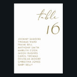 Numeração De Mesa Casamento de Script Manuscrito Gold Modern<br><div class="desc">Placa de números de tabela moderna com script manuscrito preto e tipografia minimalista. Personalize adicionando seus detalhes. Esta mesa de ouro é perfeita para casamentos,  chuveiros de noiva,  chuveiros de bebês e outros eventos.</div>