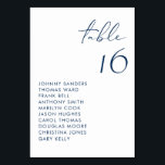 Numeração De Mesa Casamento de Script Manuscrito marinho Azul Modern<br><div class="desc">Placa de números de tabela moderna com script manuscrito preto e tipografia minimalista. Personalize adicionando seus detalhes. Esta placa de mesa azul marinho é perfeita para casamentos,  chás de panela,  chás de fraldas e outros eventos.</div>