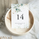 Numeração De Mesa Casamento Dourado da Caligrafia Eucalyptus<br><div class="desc">Este número de mesa de casamento de eucalipto de ouro é perfeito para um casamento rústico. Este design artístico apresenta a aquarela desenhada à mão, ouro e folhagem verde, inspirando beleza natural. Este é um número de tabela de dois lados. Adicione cada número de tabela de que você precisa ao...</div>