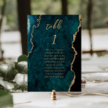 Numeração De Mesa Casamento Dourado de Agata Azul Teal<br><div class="desc">Esta elegante e moderna carta de números da mesa de casamento apresenta uma cor azul-lacrimejante agata de fundo,  aparada com uma falso brilho dourado. A palavra "mesa" aparece em um guião de escrita manuscrita dourada. Adicione os nomes dos seus convidados que estão atribuídos a cada mesa.</div>