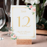 Numeração De Mesa Casamento Dourado Floral Clássico Azeitinho Rosa<br><div class="desc">(1) Personalize este modelo um por um (por exemplo,  do número 1 a xx) e adicione cada placa numérica separadamente ao carrinho. (2) Para mais personalização,  clique no link "personalizar mais" e use nossa ferramenta design para modificar esse modelo.</div>