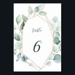 Numeração De Mesa Casamento Dourado Geométrico de Folhagem de Granja<br><div class="desc">Este número da mesa de casamento apresenta cor d'água eucalipto e folhas verdes botânicas com uma estrutura geométrica dourada. Para personalização mais avançada deste design,  clique no link Personalizar mais para alterar a fonte,  o tamanho e a cor.</div>