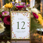Numeração De Mesa Casamento Elegante de Summer Wildflower<br><div class="desc">Cartões de números da mesa de casamento de flor selvagem elegantes, com o número da tabela, seus nomes e data de casamento mostrados em caracteres verdes cercados por uma moldura de flores de aquarela e folhagem em tons de ouro amarelo, rosa e roxo. Os cartões de número da mesa de...</div>