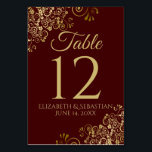 Numeração De Mesa Casamento Elegante Dourado e Auburn Brown<br><div class="desc">Torne sua recepção de casamento bonita com estas cartas de números de tabela. Eles apresentam um design simples,  mas elegante,  com texto dourado em um fundo castanho-burguês ou amarelo-auburn com um filigre floral de folha de papel dourada nos cantos.</div>