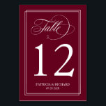 Numeração De Mesa Casamento Elegante Simples da Borgonha Marsala<br><div class="desc">Uma simples placa de número de tabela de caligrafia. Eu ofereço um serviço de personalização gratuito, se você tiver perguntas ou solicitações especiais, por favor sinta-se à vontade para entrar em contato comigo em margherita@bluebirdinvites.com ____________________________________________________________: Você precisa mudar o número de tabela em cada cartão um de cada vez. Depois...</div>