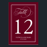 Numeração De Mesa Casamento Elegante Simples da Borgonha Marsala<br><div class="desc">Uma simples placa de número de tabela de caligrafia. Eu ofereço um serviço de personalização gratuito, se você tiver perguntas ou solicitações especiais, por favor sinta-se à vontade para entrar em contato comigo em margherita@bluebirdinvites.com ____________________________________________________________: Você precisa mudar o número de tabela em cada cartão um de cada vez. Depois...</div>