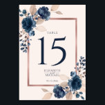 Numeração De Mesa Casamento Floral Cor-de-Rosa Azul, Dourada Marinho<br><div class="desc">Moderno e moderno,  este design de número da Tabela apresenta florais de rosa de aquarela em azul marinho e cor-de-rosa poeirenta,  com uma caixa de texto de folha azul rosa. Copyright Elegant Invites,  todos os direitos reservados.</div>