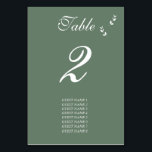 Numeração De Mesa Casamento Formal De Azeitona Verde De Elegante<br><div class="desc">Uma bela design de casamento com tipografia formal elegante, com cor verde-de-oliva sage. Um design único que usa uma fonte clássica de convite de casamento para caligrafia e um galho de folha verde desenhado à mão. Um design de caligrafia formal com tons de verde-azeitona sábio. Uma elegante design de cartas...</div>
