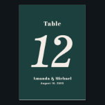 Numeração De Mesa Casamento Minimalista Simples Emerald Verde<br><div class="desc">Com um estilo minimalista simples e uma ligeira vibração retrógrada, este número da mesa de casamento no popular esmeralda verde com a inscrição em tom bege repete-se em ambos os lados do cartão. Personalize com o nome da noiva e noiva e a data do casamento. Crie uma placa de número...</div>