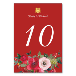 Numeração De Mesa Casamento moderno de felicidade dupla floral rosa