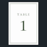 Numeração De Mesa Casamento Moderno e Minimalista Dark Sage<br><div class="desc">Sage Green moderno, minimalista número da mesa de casamento. Totalmente personalizável! **NOTA: Para solicitar números de tabela, cada número de cartão deve ser editado/personalizado separadamente e adicionado ao seu carrinho. Por exemplo: se você selecionar apenas Qtd: 20 placas e Add to Cart, ele será do mesmo número a menos que...</div>
