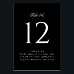 Numeração De Mesa Casamento ou evento preto clássico<br><div class="desc">Esse impressão,  de dois lados,  amigável em orçamento,  preto com números de tabelas de texto em branco apresenta texto personalizado elegante para não apenas mostrar aos seus convidados onde sentar,  mas também compartilhar um pouco de sua história através do texto descritivo abaixo do número.</div>