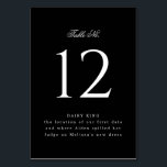 Numeração De Mesa Casamento ou evento preto clássico<br><div class="desc">Esse impressão,  de dois lados,  amigável em orçamento,  preto com números de tabelas de texto em branco apresenta texto personalizado elegante para não apenas mostrar aos seus convidados onde sentar,  mas também compartilhar um pouco de sua história através do texto descritivo abaixo do número.</div>