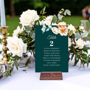 Numeração De Mesa Casamento outono do Plano de Mesa Laranja Queimada