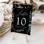 Numeração De Mesa Casamento Personalizado Abundant Greenery<br><div class="desc">Cartões de mesa de casamento elegantes e botânicos com o número da tabela, seus nomes e data de casamento aninhados em um quadro retangular cercados por eucalipto, samambaias e outros ricos verdes em um fundo preto. Personalize o número de cada placa de mesa e adicione-o ao seu carrinho. Projetado para...</div>