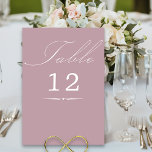 Numeração De Mesa Casamento Rosa-Rosa de-Caligrafia Elegante<br><div class="desc">Cartão de número da mesa de casamento rosa-Rosa Dusty com caligrafia elegante e número de mesa editável. Design simples e moderna para se adequar às suas cores de casamento. A mesa é escrita manualmente e o modelo está pronto para editar o número da tabela. Convites de coordenação, papelaria e decoração...</div>