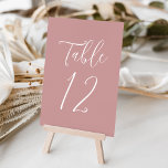 Numeração De Mesa Casamento Simples com Rosa Dusty<br><div class="desc">Números elegantes da tabela de casamento com o número da tabela exibido em um simples roteiro branco com um fundo de rosa empoeirado. As cores do texto e do plano de fundo podem ser alteradas para as cores do casamento usando as ferramentas de edição. Para solicitar essas placas de mesa,...</div>