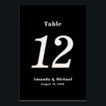 Numeração De Mesa Casamento Simples Negro e Ecru Beige Minimalista<br><div class="desc">Com um estilo minimalista simples e uma ligeira vibração retrógrada, este número da mesa de casamento em preto com a inscrição em branco se repete em ambos os lados do cartão. Personalize com o nome da noiva e noiva e a data do casamento. Crie uma placa de número de tabela...</div>