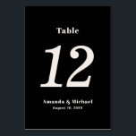 Numeração De Mesa Casamento Simples Negro e Ecru Beige Minimalista<br><div class="desc">Com um estilo minimalista simples e uma ligeira vibração retrógrada, este número da mesa de casamento em preto com a inscrição em branco se repete em ambos os lados do cartão. Personalize com o nome da noiva e noiva e a data do casamento. Crie uma placa de número de tabela...</div>