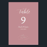 Numeração De Mesa Casamento Simples Rosa e Branco<br><div class="desc">Feita para você!</div>