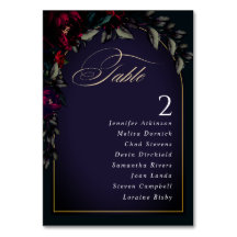 Casamento sombrio gótico vermelho turquesa floral