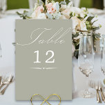 Numeração De Mesa Casamento Verde da Elegante Calliografia<br><div class="desc">Cartão de número da mesa de casamento Verde Sage com caligrafia elegante e número da mesa editável. Design simples e moderna para se adequar às suas cores de casamento. A mesa é escrita manualmente e o modelo está pronto para editar o número da tabela. Convites de coordenação, papelaria e decoração...</div>