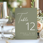 Numeração De Mesa Casamento Verde do Moderno Elegante Sage<br><div class="desc">Número de tabela moderno e elegante com verde sábio com script de caligrafia e número de tabela de tipografia moderna. Excelente para casamentos ou suas próximas ocasiões especiais.</div>