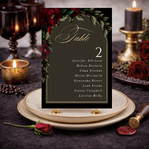 Numeração De Mesa Casamento verde-verde-escuro-esverdeado