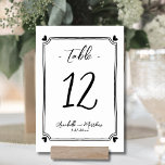 Numeração De Mesa Casamento Whimsical Desenhado à Mão<br><div class="desc">Elegante Desenhou O Número Da Mesa De Casamento Whimsical. Esta adorável placa de números de tabela apresenta um quadro sutil desenhado à mão com corações pretos em cada canto, criando um design divertido, mas elegante, que rodeia gentilmente o número da mesa. A combinação de scripts e fontes de estilo manuscrito...</div>