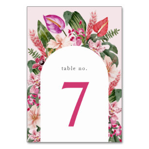 Numeração De Mesa Chá de Bebê Tropical