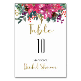 Numeração De Mesa Chá de panela de Natal de Poinsettia Rosa