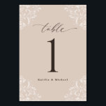 Numeração De Mesa Champagne Elegante Tan Vintage Casamento Pequeno<br><div class="desc">Champanhe Elegante / Números de Tabelas de Casamento Tan - Esses pequenos números de mesas azuis empoeirados apresentam um design de ornamentado de de com um roteiro elegante para uma aparência clássica e sofisticada. É perfeito para um tema neutro de cor de casamento. Altere seus nomes e adicione individualmente ao...</div>