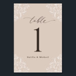 Numeração De Mesa Champagne Elegante Tan Vintage Casamento Pequeno<br><div class="desc">Champanhe Elegante / Números de Tabelas de Casamento Tan - Esses pequenos números de mesas azuis empoeirados apresentam um design de ornamentado de de com um roteiro elegante para uma aparência clássica e sofisticada. É perfeito para um tema neutro de cor de casamento. Altere seus nomes e adicione individualmente ao...</div>