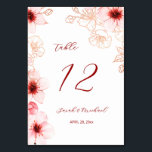 Numeração De Mesa Cherry Blossoms Wedding<br><div class="desc">This wedding  table number cards feature watercolor painted cherry blossoms on a white background. With text boxes to add a list of guest names.</div>
