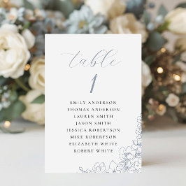 Numeração De Mesa Delicate Blue Floral Wedding Seating Chart