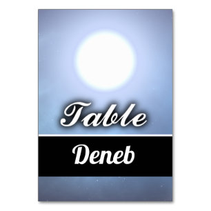 Numeração De Mesa Deneb