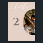 Numeração De Mesa Dusty Pink Fazemos Casamento De Fotos Minimalista<br><div class="desc">Um número moderado e empoeirado da mesa de casamento, cor-de-rosa, que inclui a sua própria foto, enquadrada por um oval de arco e o título "mesa". Uma maneira simples de contar suas mesas de casamento em um dos melhores dias de sua vida. A configuração moderna da tipografia lhe dá um...</div>