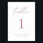 Numeração De Mesa Dusty Rosa Minimalist Wedding | Mesa personalizada<br><div class="desc">(**NOTA: Para solicitar,  basta ajustar o número da tabela (e o nome/data) e adicionar cada número ao carrinho separadamente. Em seguida,  faça check-out assim que terminar.) Belo,  elegante,  moderno e minimalista,  cartão de número de mesa. Totalmente personalizável com seus nomes (ou Nome do Evento) e Data.</div>