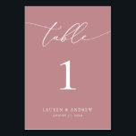 Numeração De Mesa Dusty Rosa Minimalist Wedding | Personalização de<br><div class="desc">(**NOTA: Para solicitar,  basta ajustar o número da tabela (e o nome/data) e adicionar cada número ao carrinho separadamente. Em seguida,  faça check-out assim que terminar.) Belo,  elegante,  moderno e minimalista,  cartão de número de mesa. Totalmente personalizável com seus nomes (ou Nome do Evento) e Data.</div>